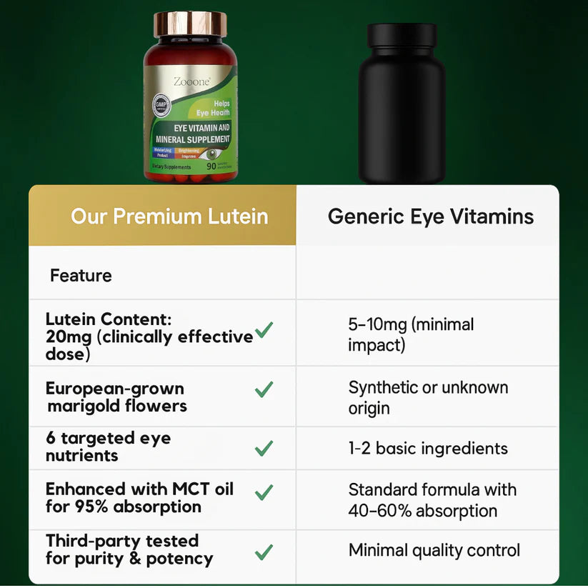 Advanced Eye Shield Capsules
