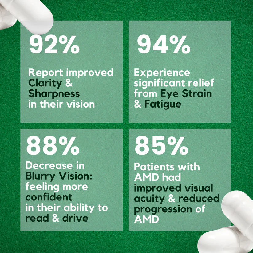 Advanced Eye Shield Capsules