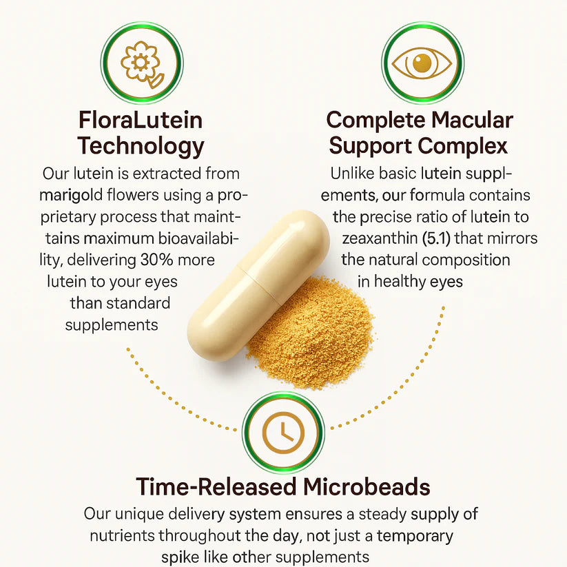 Advanced Eye Shield Capsules